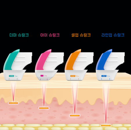 땡큐피부과 더욱 진화한 2세대 슈링크유니버스 POINT